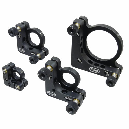 Kinematic Mounts