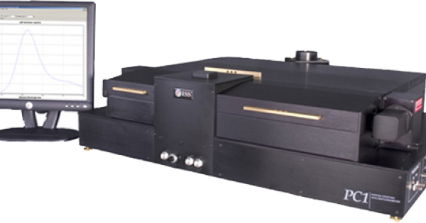 Pc1 Inion PC1