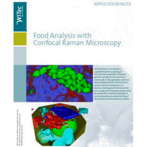 Food Analysis with Confocal Raman Microscopy