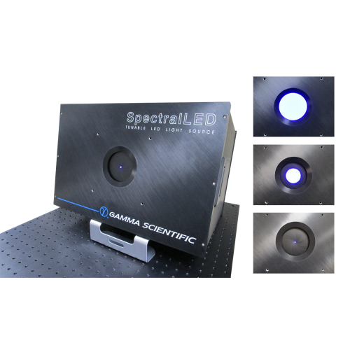 SpectralLED Light Sources: RS-7 Series