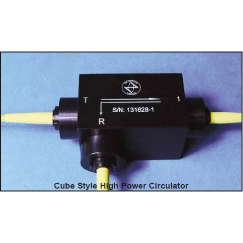 OZ Optics - FIBER OPTIC CIRCULATORS, FOC