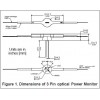 OZ Optics - Directional Fiber Optic Power Monitors (taps/Photodiodes), OPM