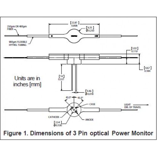 OZ Optics - Directional Fiber Optic Power Monitors (taps/Photodiodes), OPM