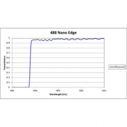 488 NE Iridian Nano Edge Long Pass Filter for Spectroscopy 488 NE Iridian Nano Edge Long Pass Filter for Spectroscopy