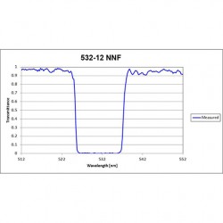 532-12 NNF Iridian Narrow Notch Filter for Raman 532-12 NNF Iridian Narrow Notch Filter for Raman