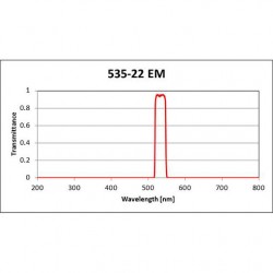 535-22 EM Iridian Bandpass Emission Filter for Fluorescence 535-22 EM Iridian Bandpass Emission Filter for Fluorescence