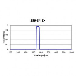 559-34 EX Iridian Bandpass Excitation Filter for Fluorescence 559-34 EX Iridian Bandpass Excitation Filter for Fluorescence