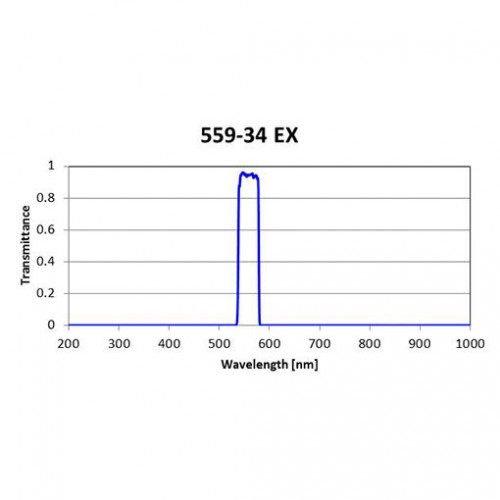 559-34 EX Iridian Bandpass Excitation Filter for Fluorescence