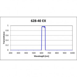 628-40 EX Iridian Bandpass Excitation Filter for Fluorescence 628-40 EX Iridian Bandpass Excitation Filter for Fluorescence