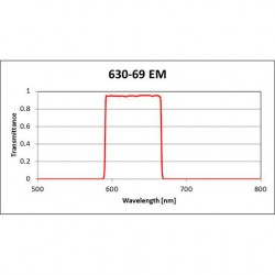 630-69 EM Iridian Bandpass Emission Filter for Fluorescence 630-69 EM Iridian Bandpass Emission Filter for Fluorescence