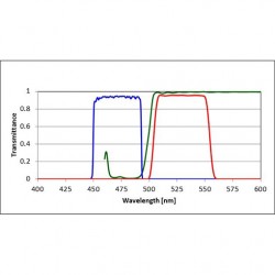 FITC Filter Set for Fluorescence Spectroscopy FITC Filter Set for Fluorescence Spectroscopy