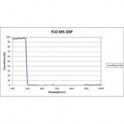 FLD 495 DSP Iridian Short Pass Filter for Flow Cytometry & Spectroscopy FLD 495 DSP Iridian Short Pass Filter for Flow Cytometry & Spectroscopy