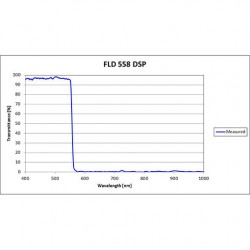 FLD 558 DSP Iridian Short Pass Filter for Flow Cytometry & Spectroscopy FLD 558 DSP Iridian Short Pass Filter for Flow Cytometry & Spectroscopy