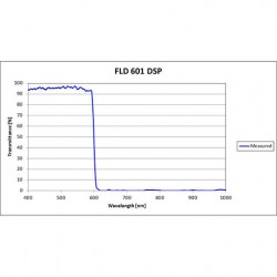 FLD 601 DSP Iridian Short Pass Filter for Flow Cytometry & Spectroscopy FLD 601 DSP Iridian Short Pass Filter for Flow Cytometry & Spectroscopy