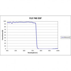 FLD 748 DSP Iridian Short Pass Filter for Flow Cytometry & Spectroscopy FLD 748 DSP Iridian Short Pass Filter for Flow Cytometry & Spectroscopy