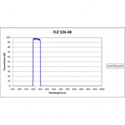FLE 526-48 Iridian Bandpass Emission Line Filter for Flow Cytometry & Spectroscopy FLE 526-48 Iridian Bandpass Emission Line Filter for Flow Cytometry & Spectroscopy