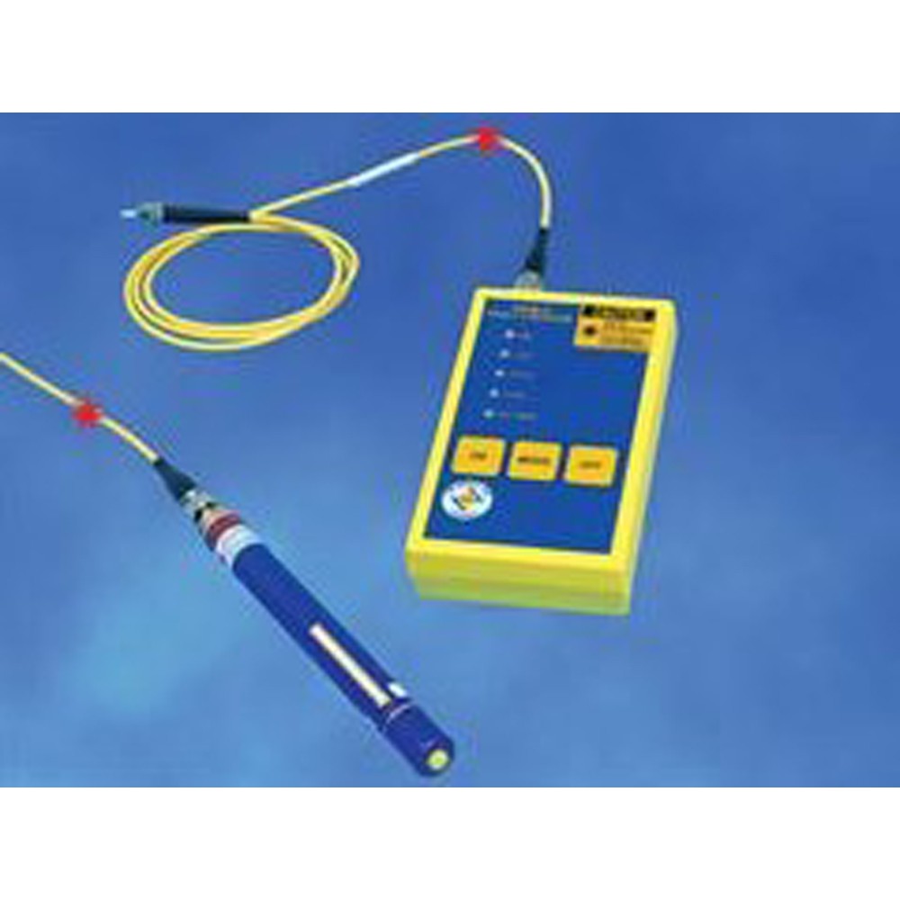 Handheld Test Equipment OZ Optics