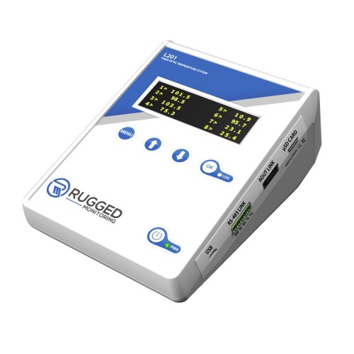 Fibre Optic Temperature Measurement