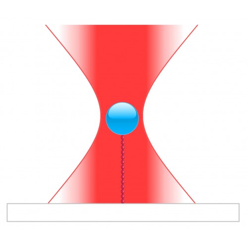 Optical Tweezers Overview Optical Tweezers Overview