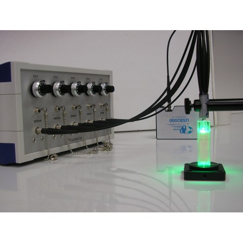 Fixed Wavelength Benchtop Fibre-coupled LED Light Sources