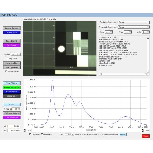 Display Measurement Systems - Gamma Scientific