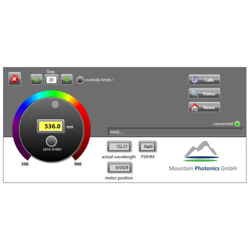 Hyperchromator