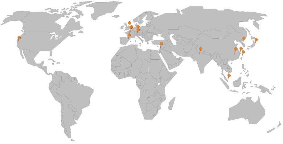 Worldwide distributors