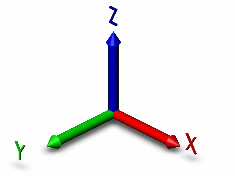 MDE120 XYZ Flexure Stage Axis Diagram