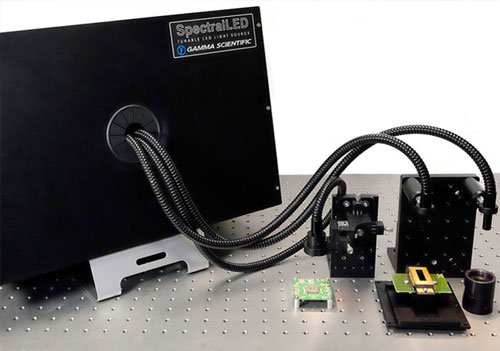 Gamma Scientific RS-7 SpectralLED fibre optic output